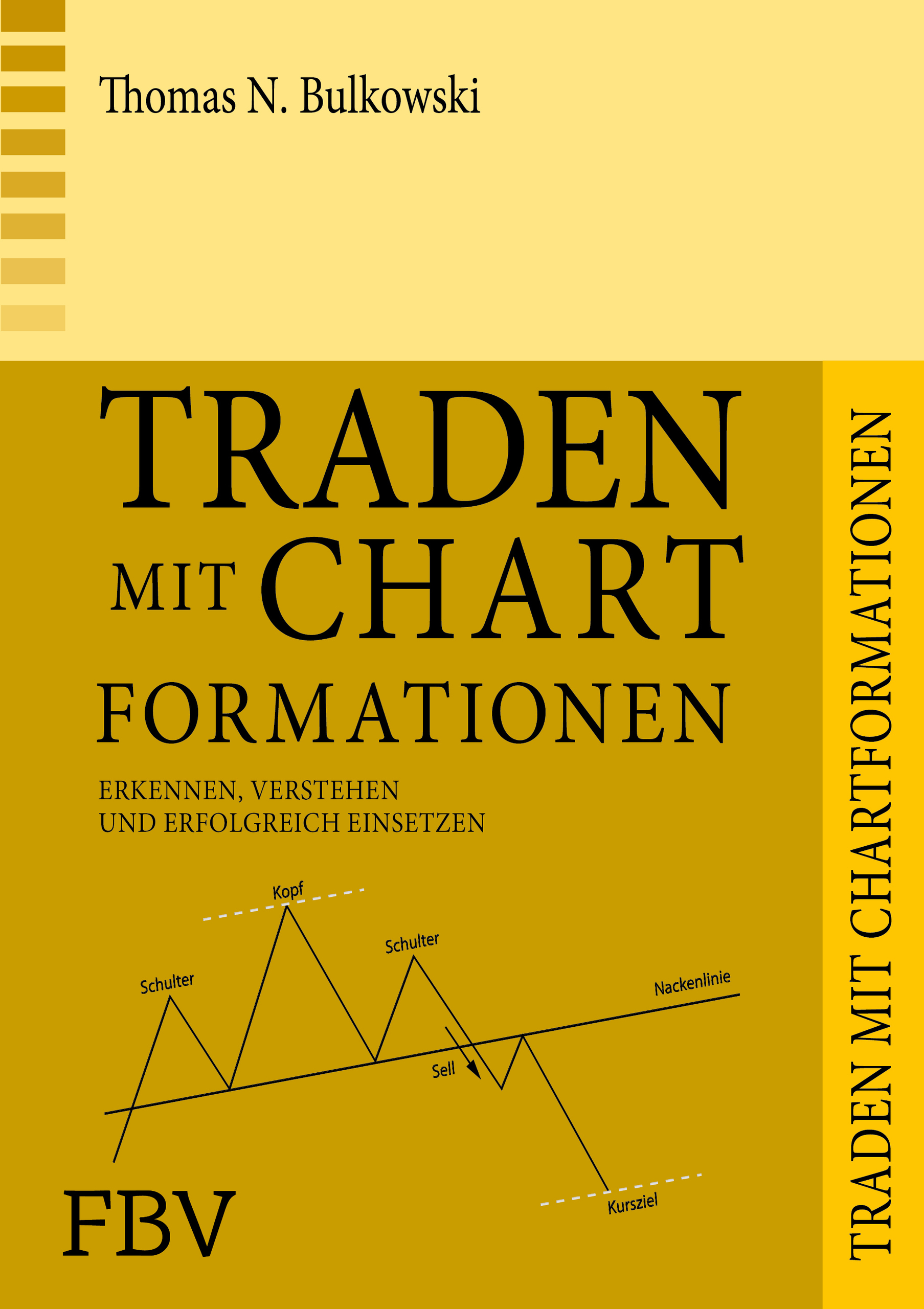 traden-mit-chart-formationen